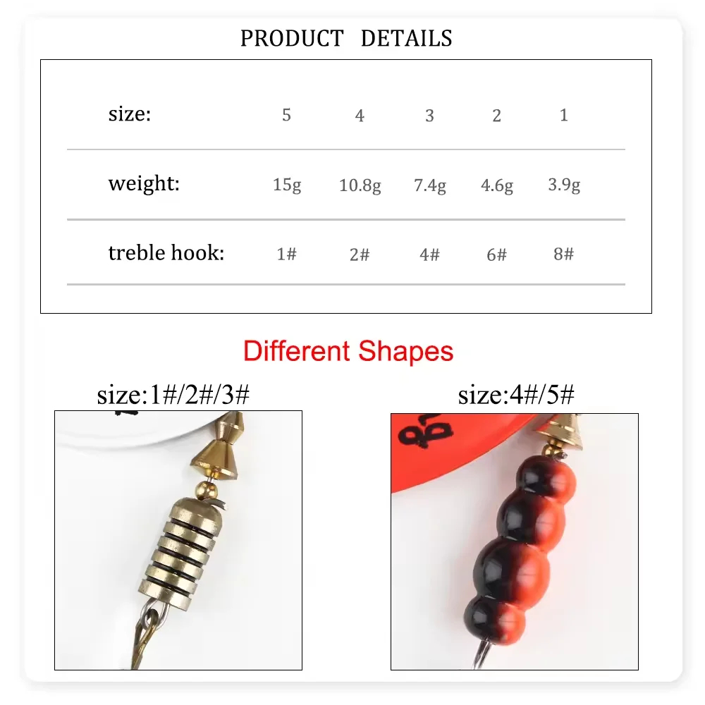 Metal Spoon Spinner Lure 3.9g  - đánh giá và giá Fishing Lure Swimbait