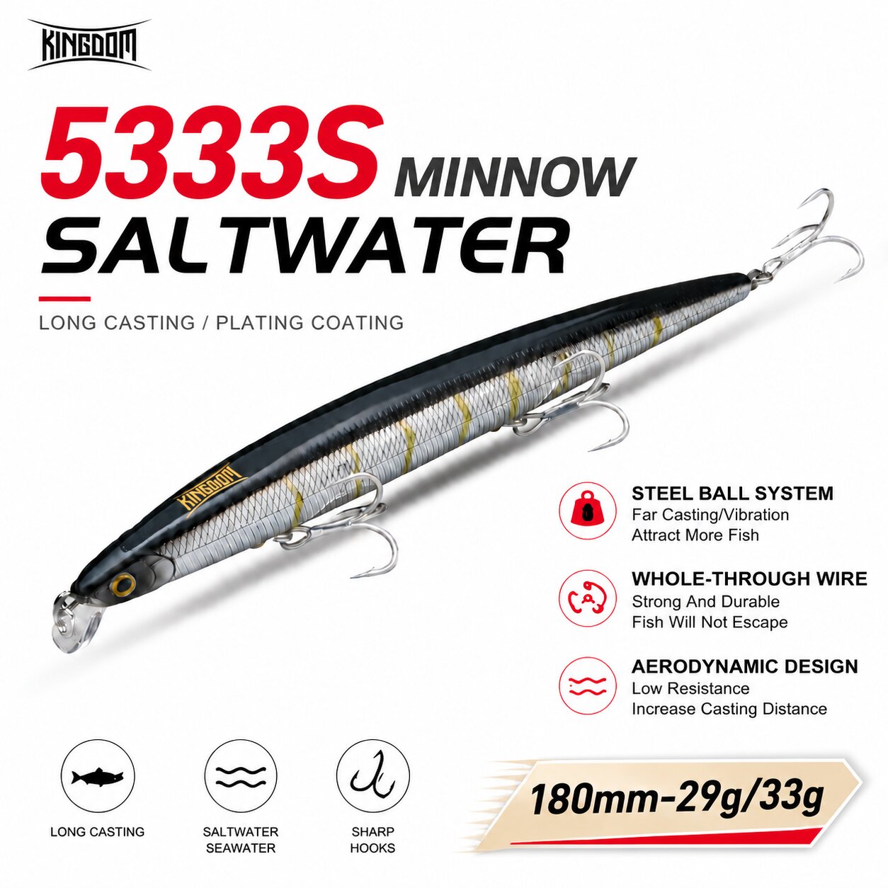 Vương Quốc Cau Nhân Tạo Mồi Câ - đánh giá và giá Fishing Lure Swimbait