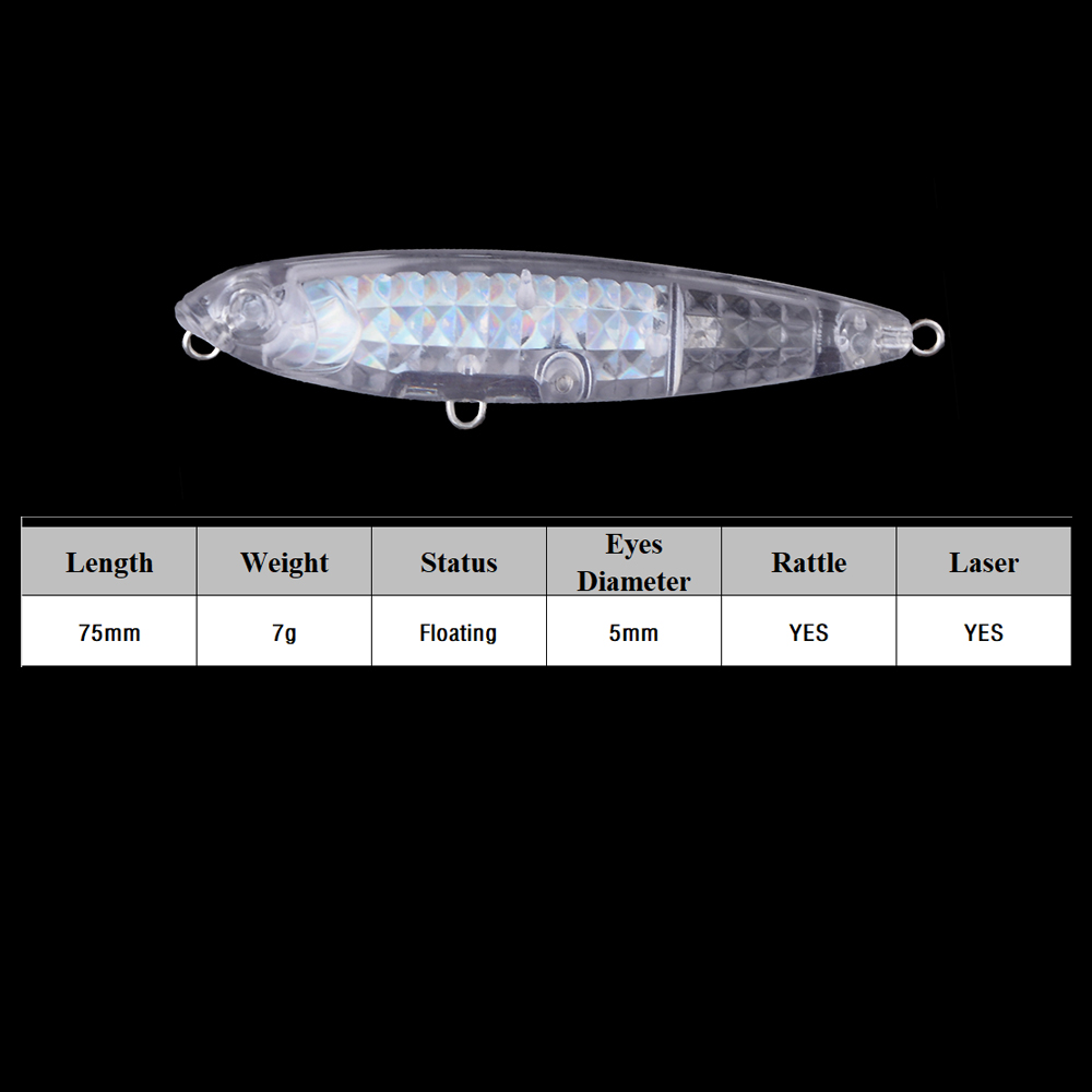 Chan’sHuang 20PCS Unpainted Bl - đánh giá và giá Fishing Lure Topwater